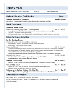 objective in resume for fresh graduate resume assignment with application letter and resume and resume genius