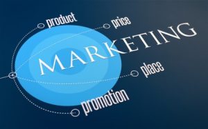 one page marketing plan perfecting your marketing planning process