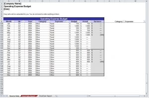 operating budget example operating budget template