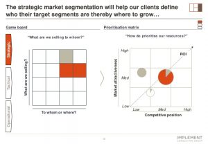 order of service template segmentation value proposition gotomarket approach