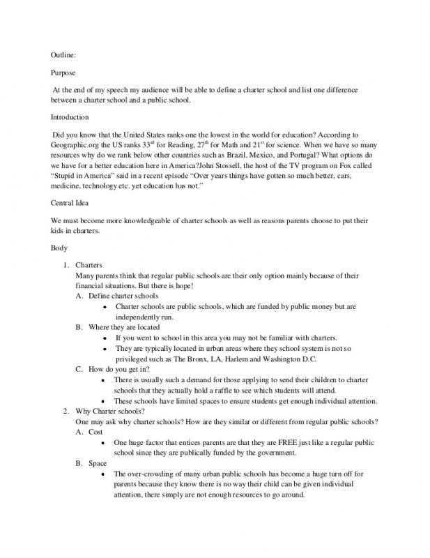 Outline For A Speech Template Business