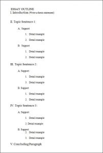 outline template word blank outline template