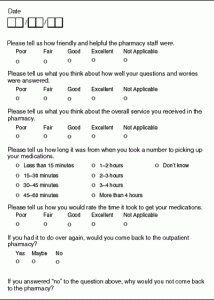 patient satisfaction questionnaire ajhp fig