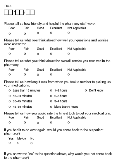 patient satisfaction questionnaire