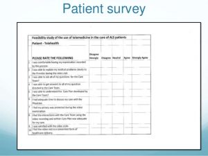patient satisfaction questionnaire presentation rebecca brittain als tele health a patient centered approach to care