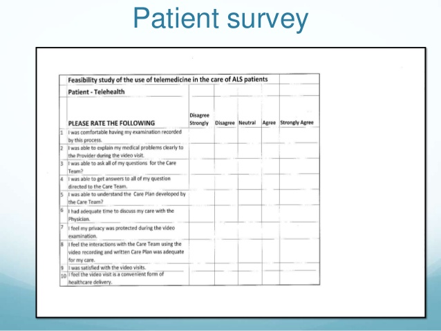 patient satisfaction questionnaire