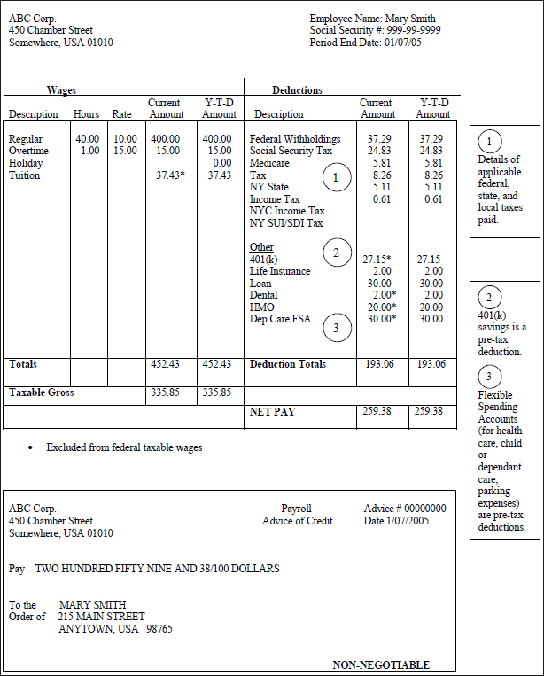 pay stub example