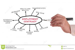 payment plan contract employment contract