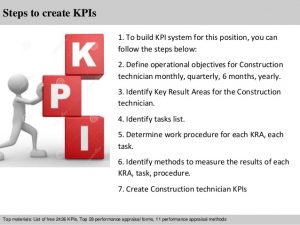 performance review forms demand planning kpi