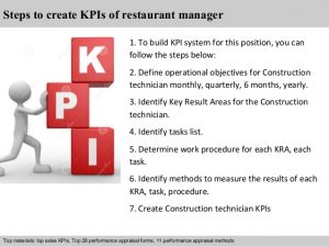 performance review forms restaurant manager kpi