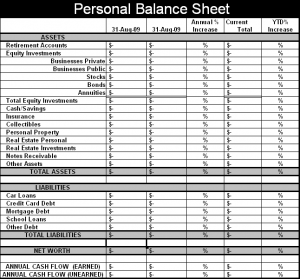 personal balance sheet free balance sheet