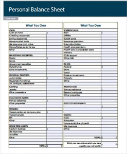 personal balance sheet personal balance sheet sample pdf