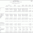 personal balance sheet template rs variance w