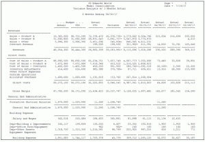 personal balance sheet template rs variance w