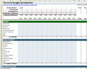 personal budget spreadsheet personal budget large