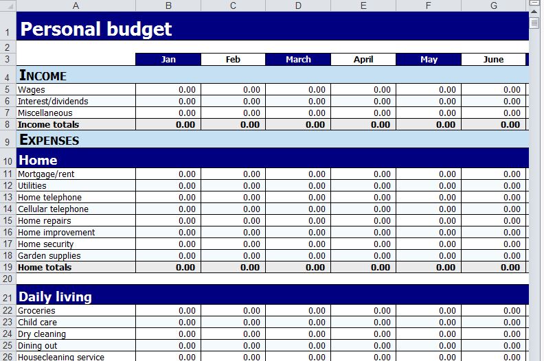 personal budget spreadsheet