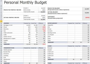 personal budget spreadsheet personal monthly budget template