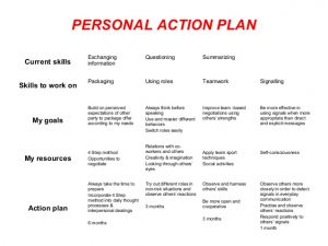 personal development plans example pap template and samples