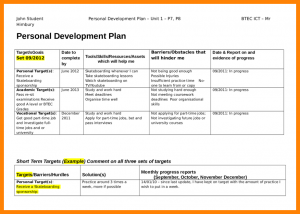 personal mission statement templates personal development plan sample personal development plan example