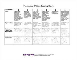 persuasive essays examples persuasive essay rubric th grade
