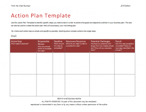 plan of action template action plan template an easy way to plan actions