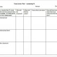plan of action template education action plan template