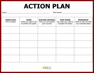 plan of action template plan of action format action plan template