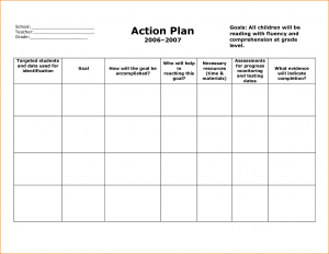 plan of action template sample action plan template