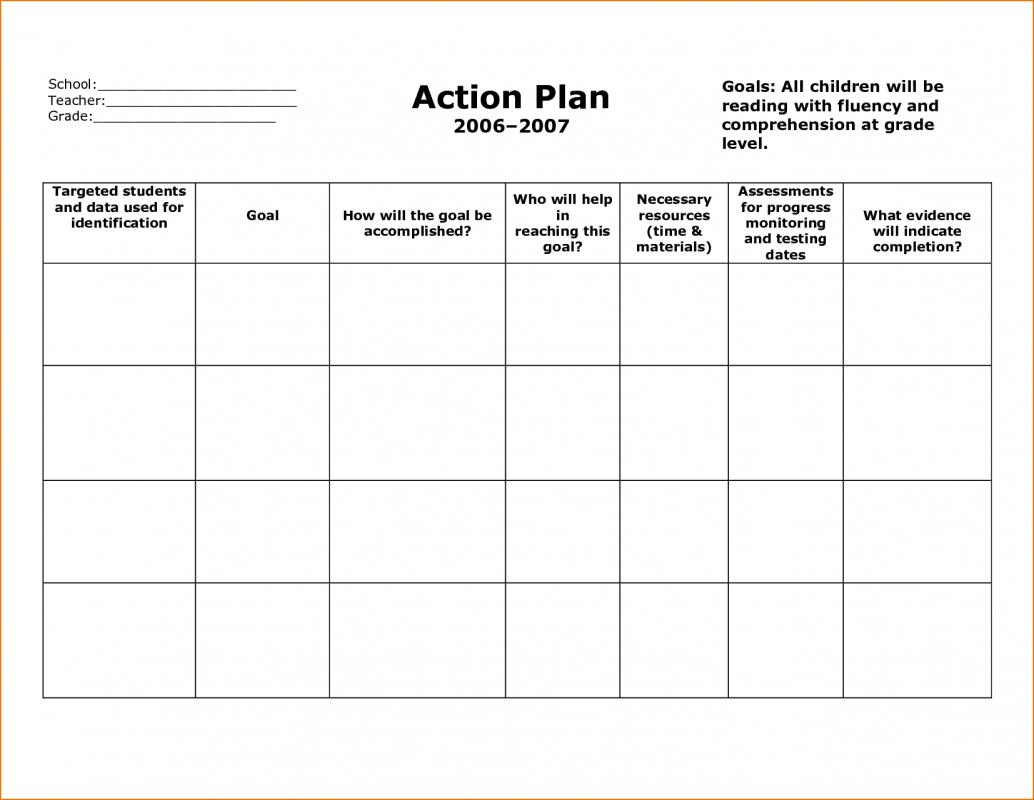 plan of action template