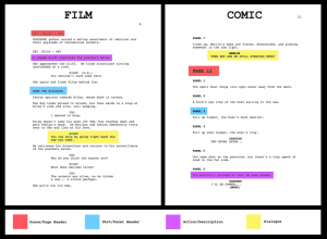 play script template film script vs comic script