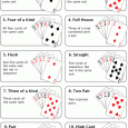 playing card templates poker hands cheat sheet