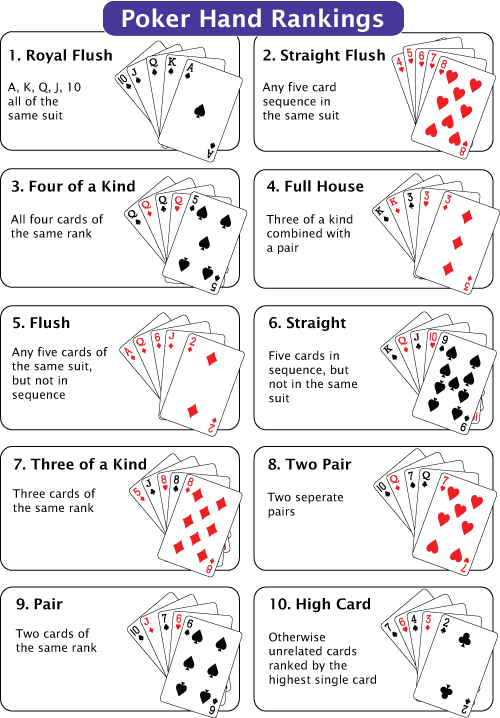 playing card templates