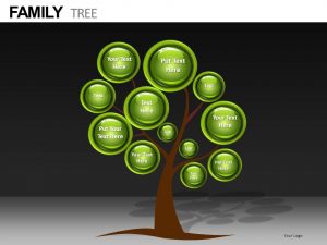 powerpoint family tree template family tree powerpoint presentation slides db slide