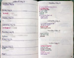 prayer lists template bullet journal weekly calendar