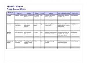 pre approval letter sample project scorecard matrix template