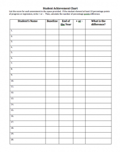 printable baseball score sheet student achievement chart