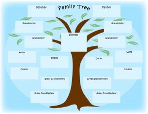printable family tree maker family tree maker free printable