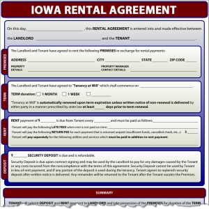 printable rental agreement iowa rental agreement