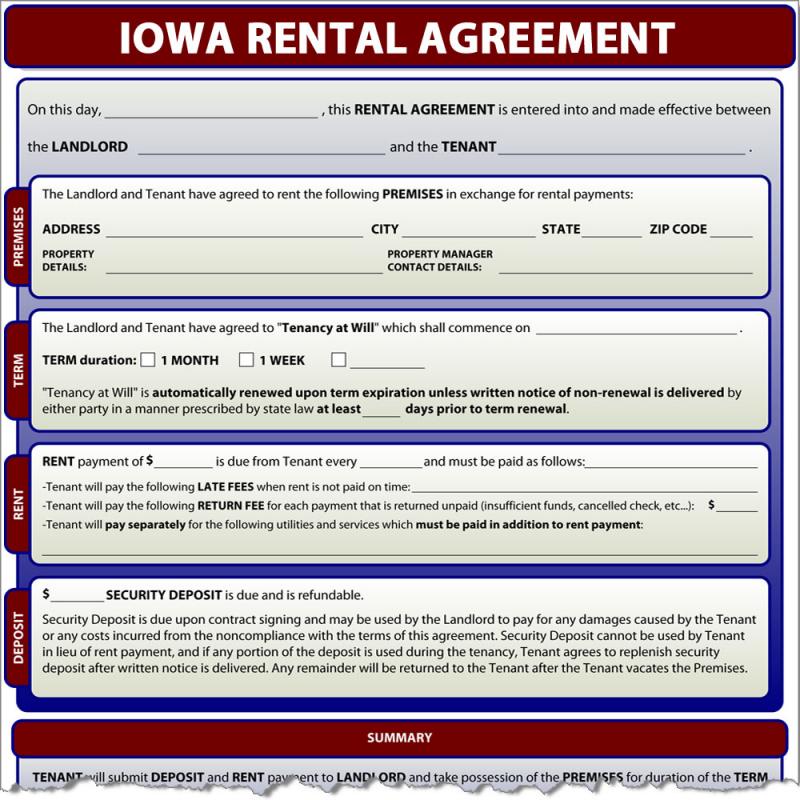 printable rental agreement