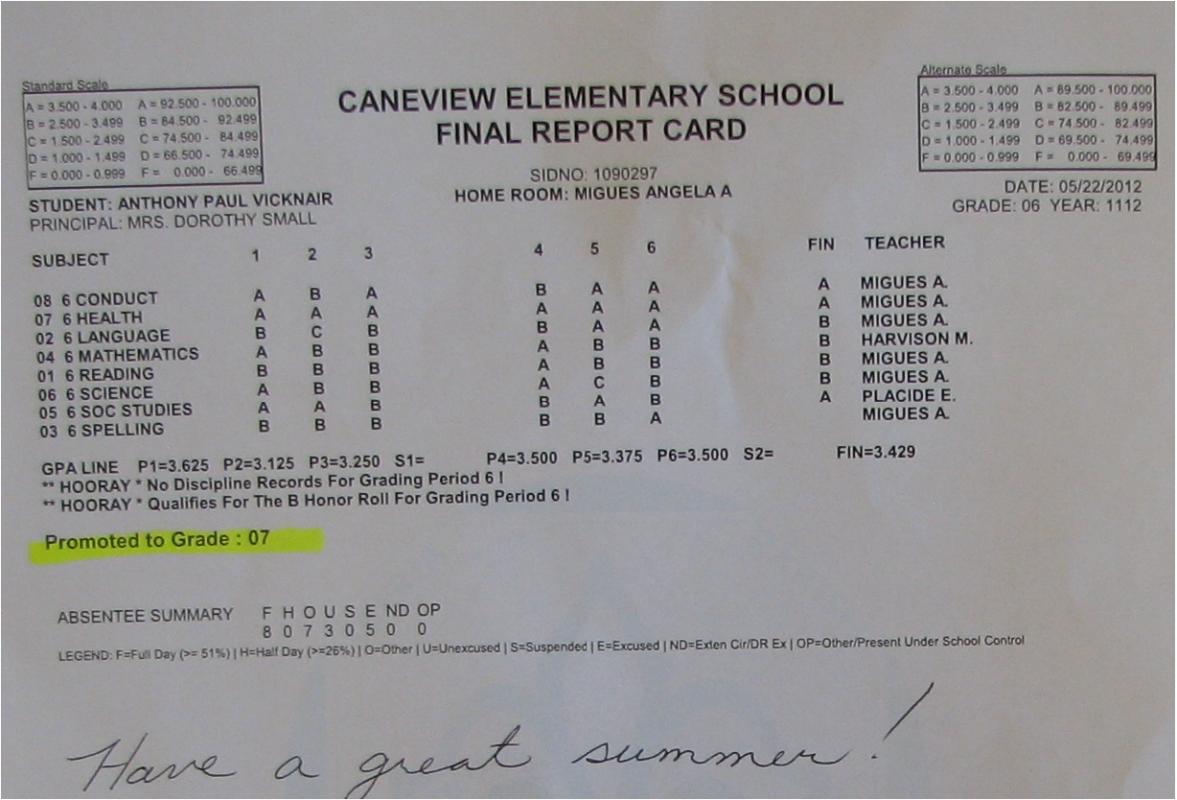 printable report cards