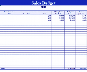 printable tag templates sales budget