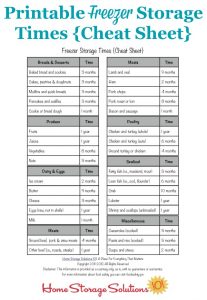 printable time sheet freezer storage times printable