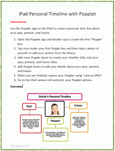 privacy policy examples ipad personal timeline popplet instructions