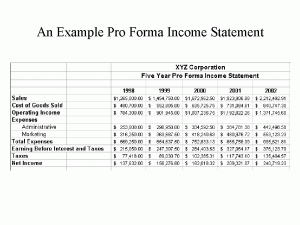 pro forma income statement template img