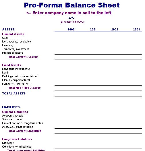 pro forma template