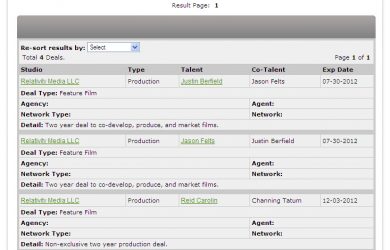 production schedule template production deals formatted