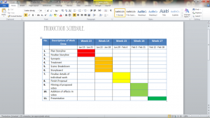 production schedule template untitled