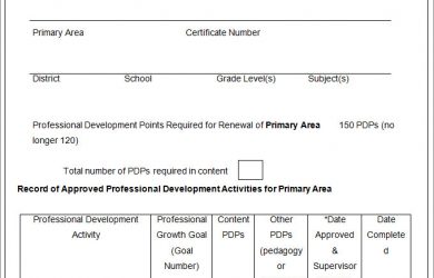 professional development plan individual professional development plan ipdp