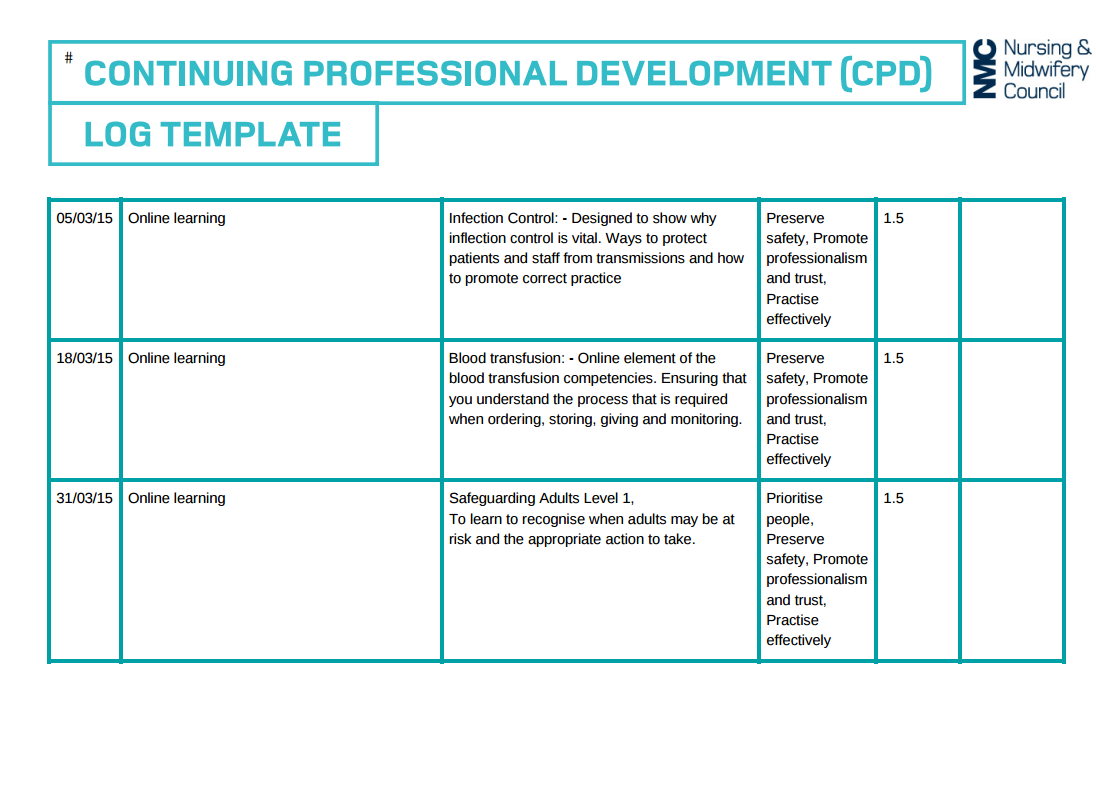 professional development plan samples