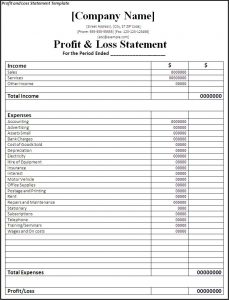 profit and loss statement pdf profit and loss statement template